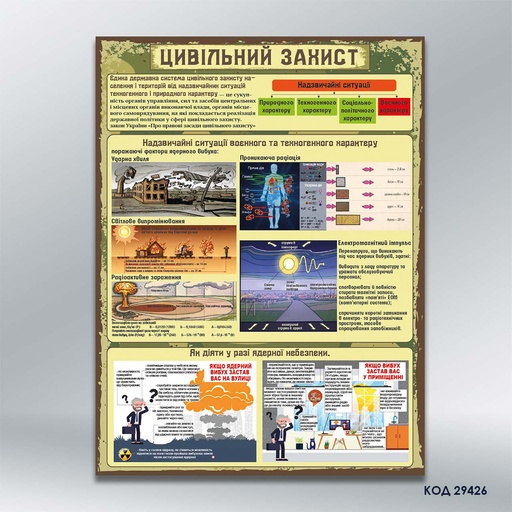 Інформаційна табличка «Цивільний захист» (код 29426)