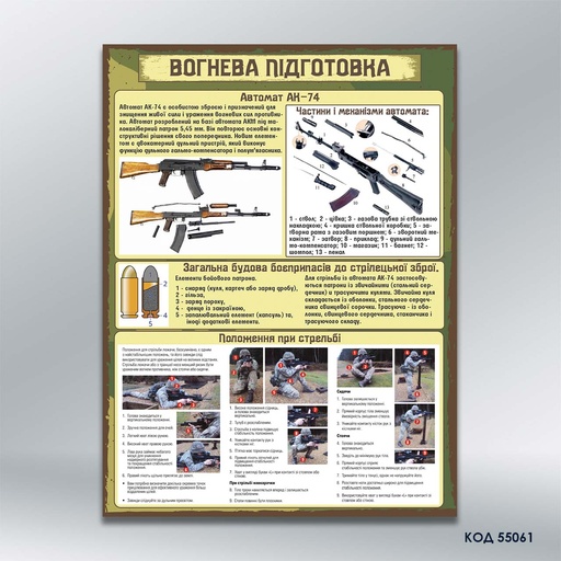 Інформаційний стенд «Вогнева підготовка» (код 55061)