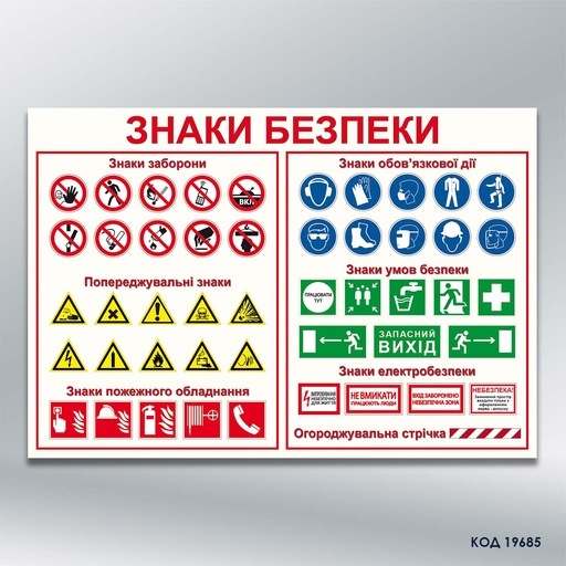 Стенд «Знаки безпеки» (код 19685)